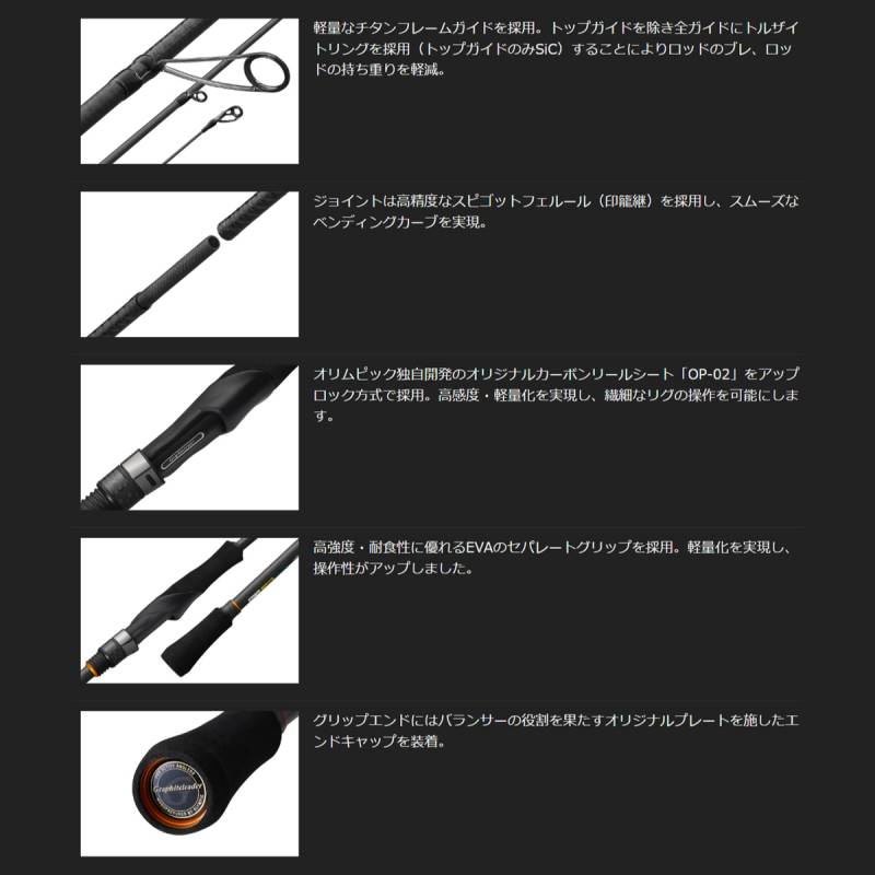 オリムピック ティーロ プロトT 25GTIRPS-772M (ライトショアロッド 竿