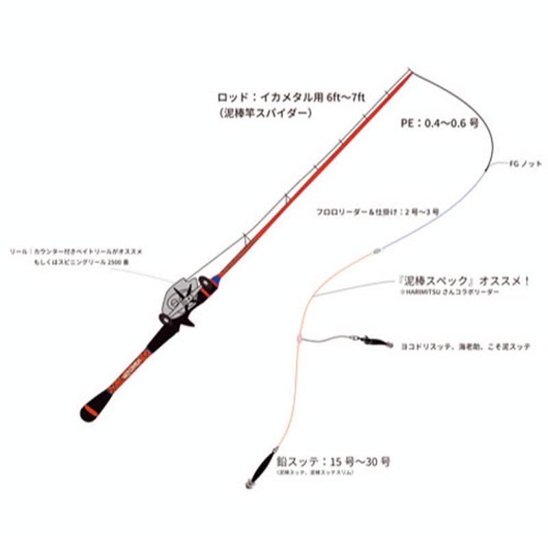 ジークラック GEECRACK 泥棒竿スパイダー DORO-B601M 唐草墨オレンジ