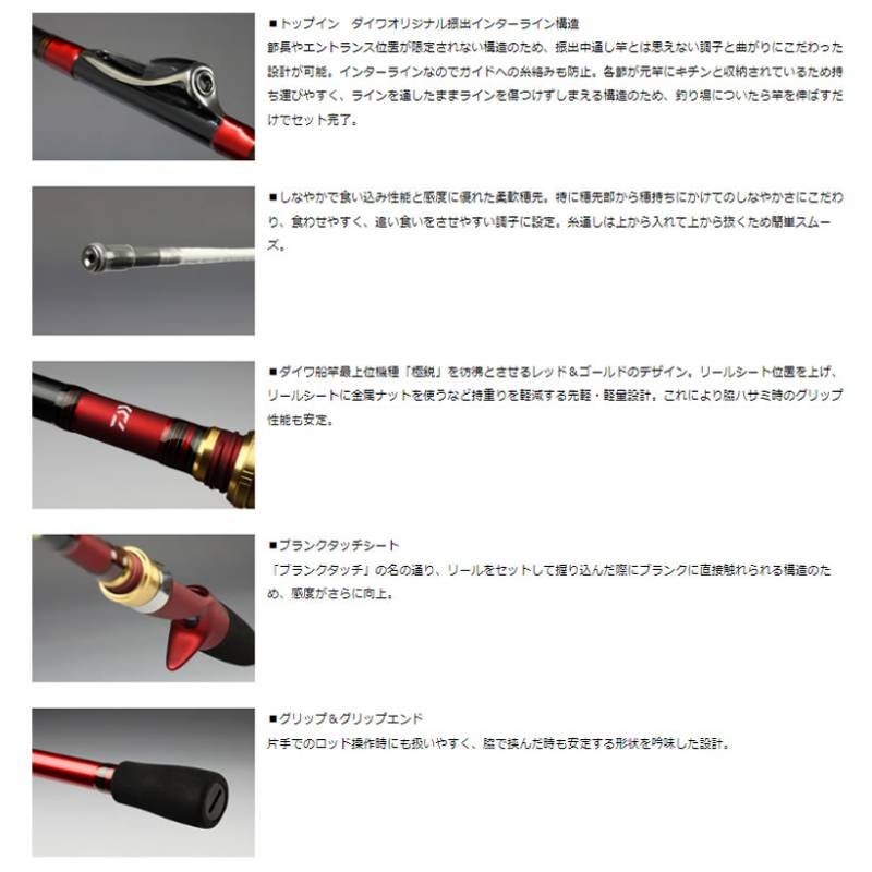 ダイワ アナリスター瀬戸内インターラインT 15号300 (船竿) | 船竿M