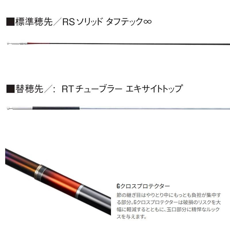 シマノ 25 リミテッドプロRS 90 (Shimano 竿 ロッド 鮎 釣り)(大型商品