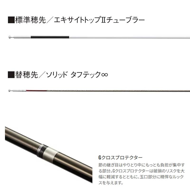 シマノ 25 スペシャルエアロドライバー 85 (Shimano 竿 ロッド 鮎 釣り