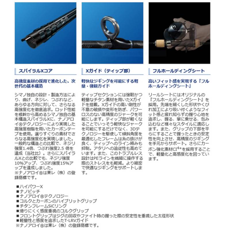 シマノ 19オシアジガーインフィニティB63-4 (ジギングロッド)(大型商品