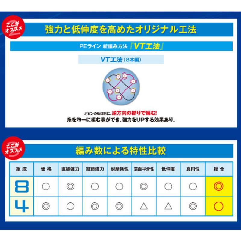 追加商品画像
