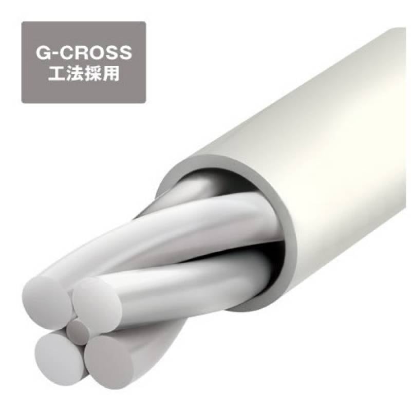 追加商品画像