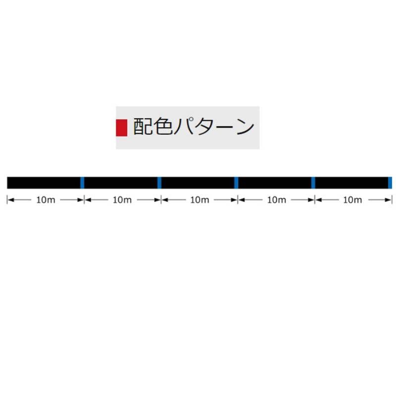 追加商品画像