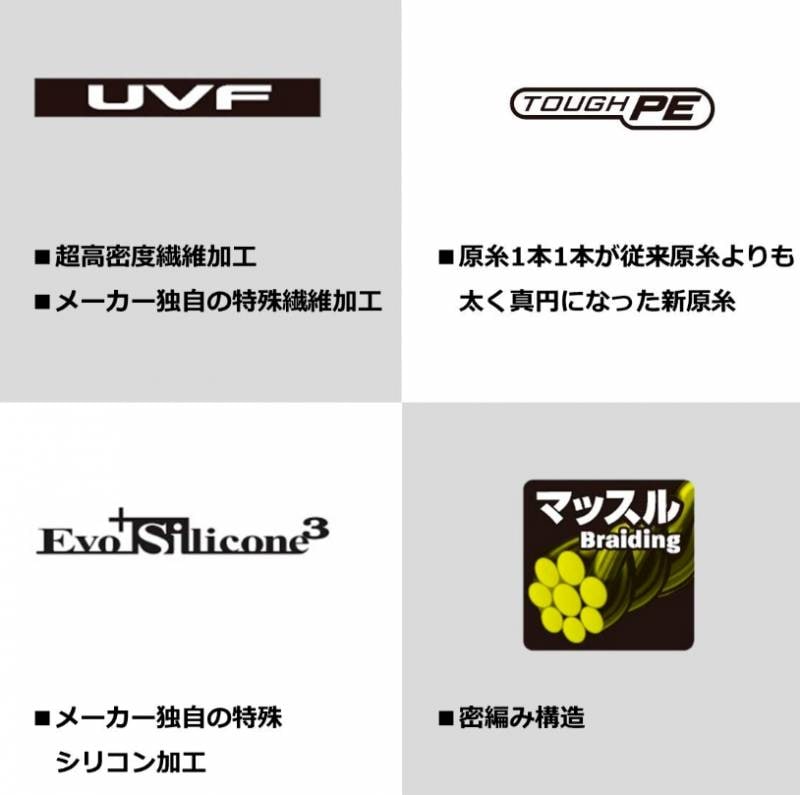 追加商品画像