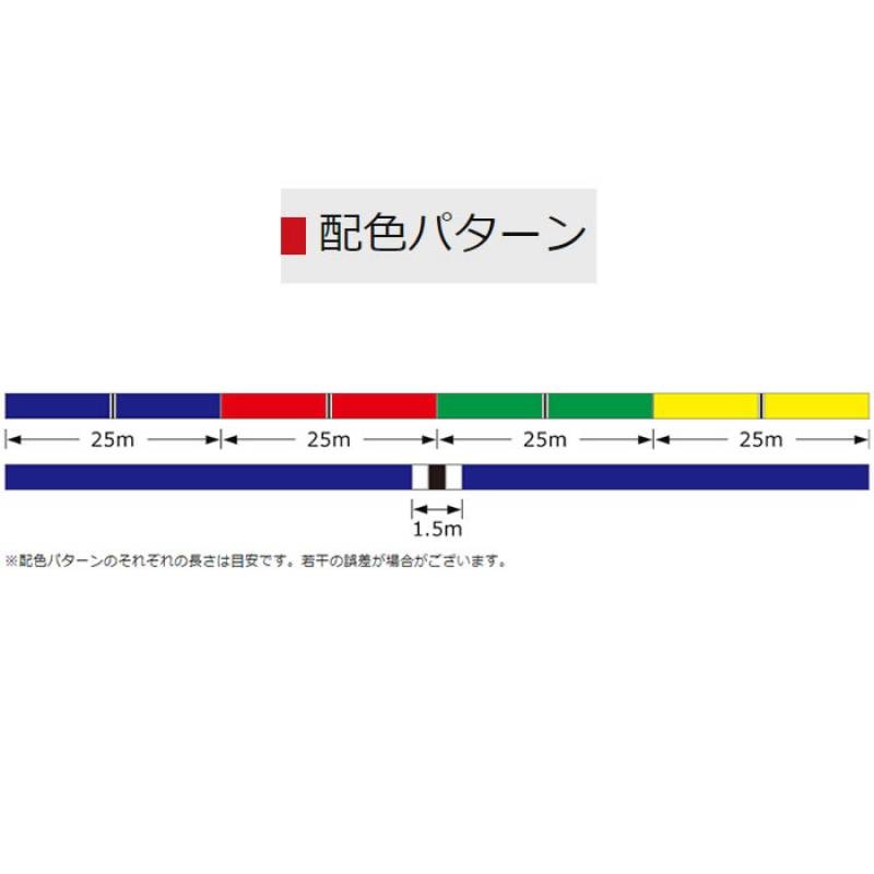 ゴーセン 砂紋PEX4 250m 0.4号 (投げ釣りライン PEライン) | 投釣り用