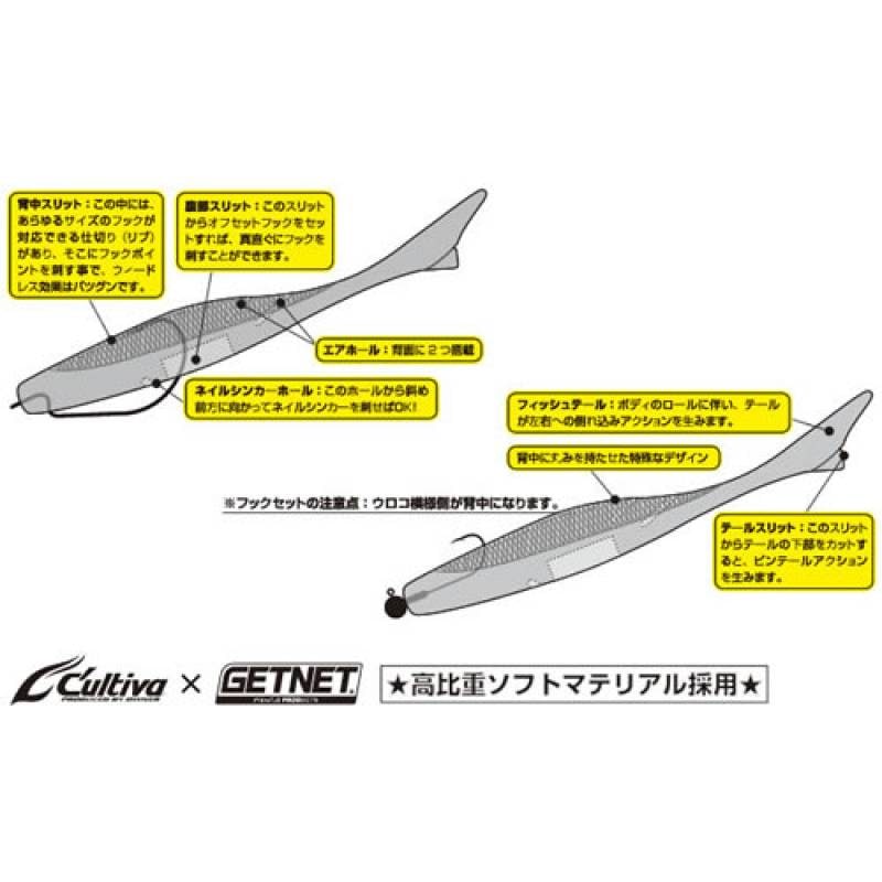 追加商品画像