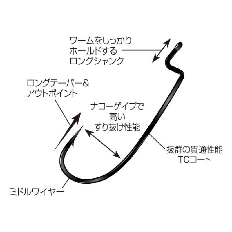 追加商品画像