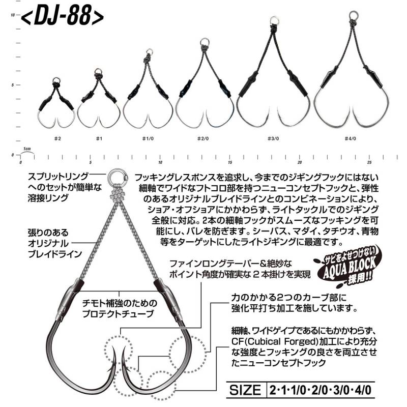 追加商品画像