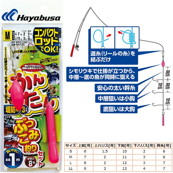 ハヤブサ コンパクトロッド かんたんぶっこみ釣りセット HA179 (五目