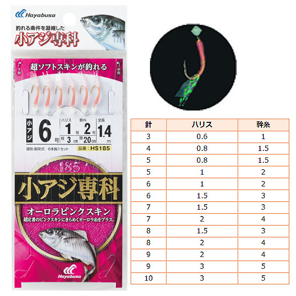 ハヤブサ 小アジ専科 オーロラピンクスキン HS185 (サビキ 仕掛け