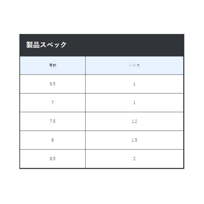 追加商品画像