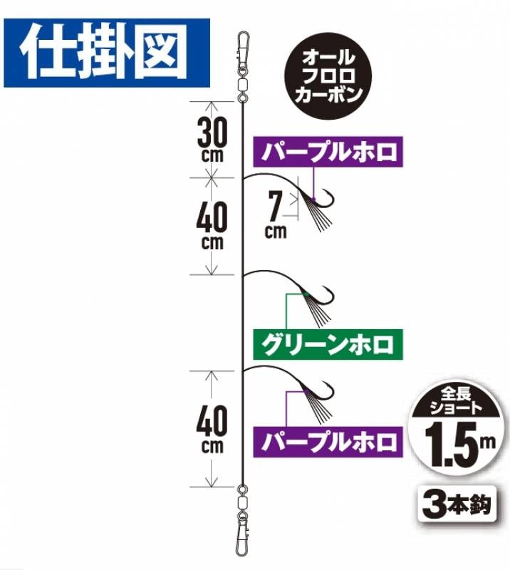 ハヤブサ ルアータックル落し込み つくつくベイト パープル&グリーン 3