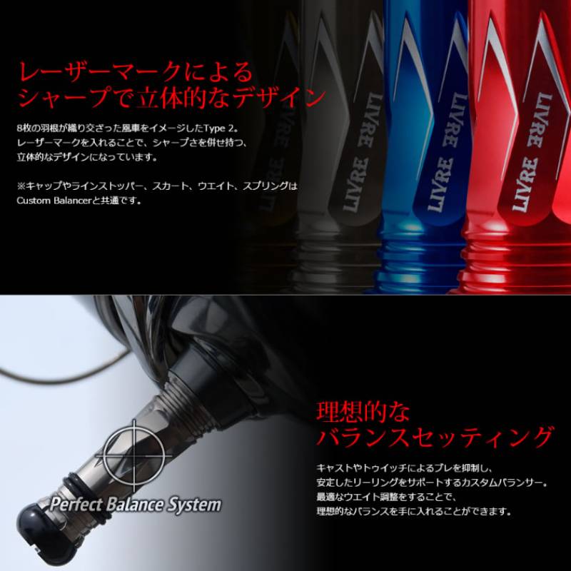 メガテック リブレ カスタムバランサータイプ2 C2 チタン×ゴールド