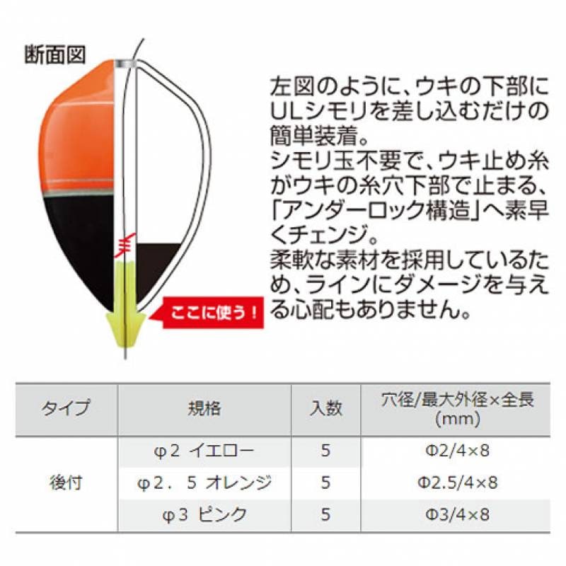 追加商品画像