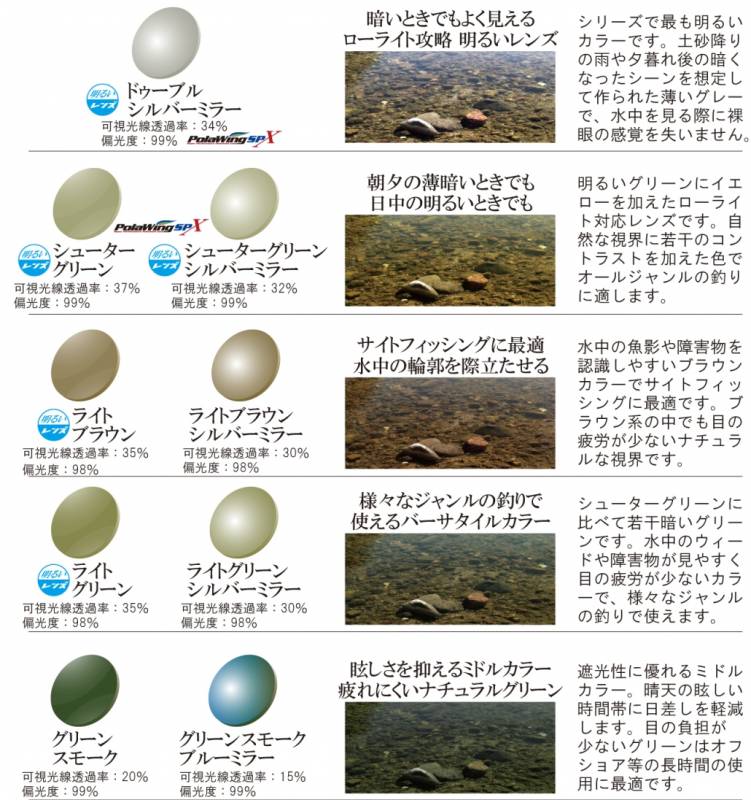 エスプロダクト トライノ キファル シューターグリーン (偏光