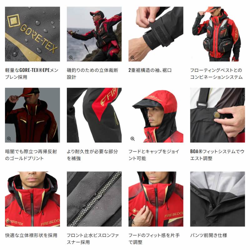 シマノ 25 リミテッドプロ ゴアテックス レインスーツ ブラッドレッド