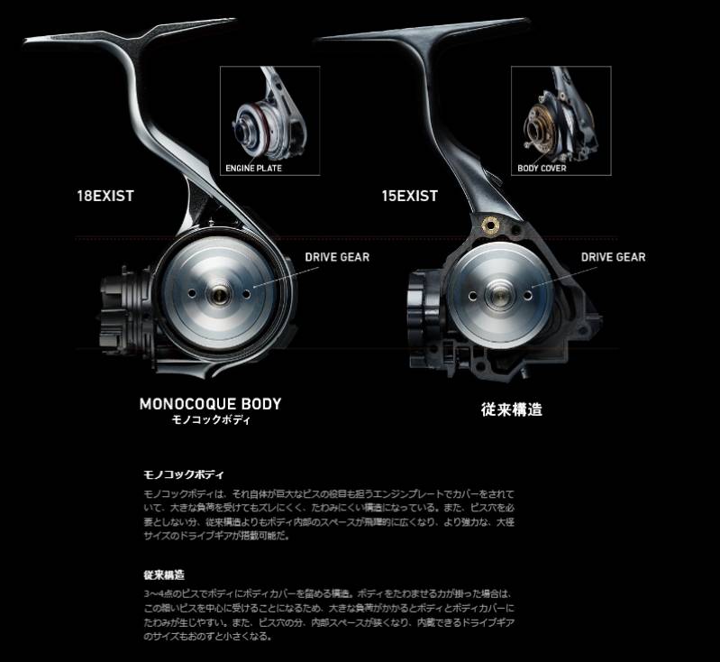 ダイワ 23 エアリティ AIRITY PC LT3000-XH (スピニングリール