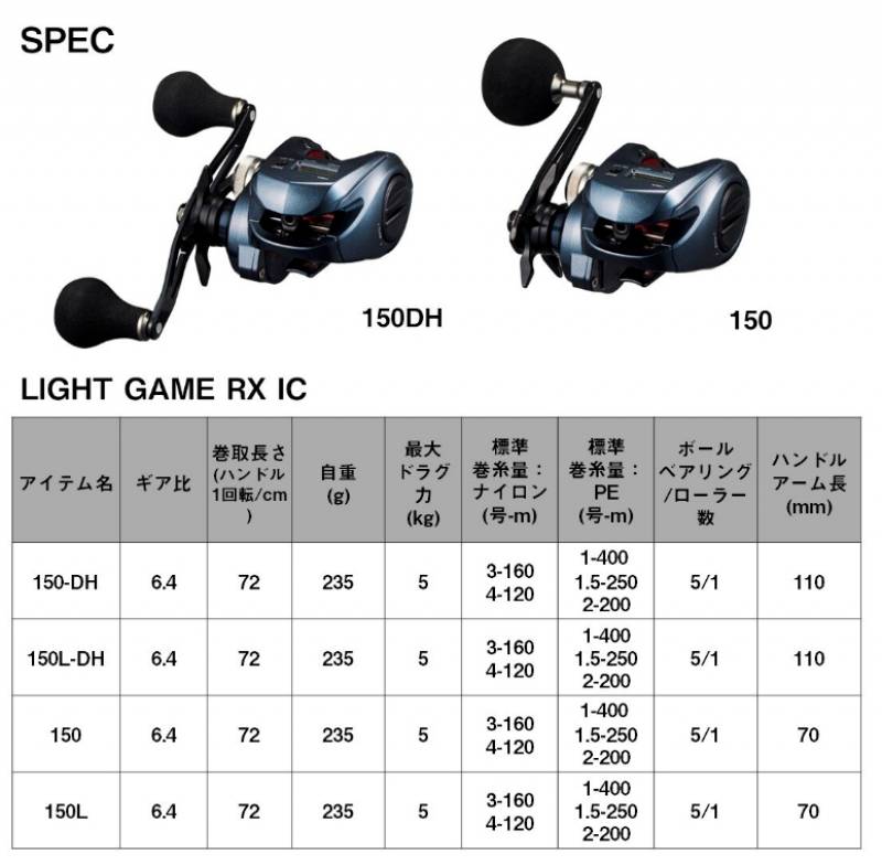 ダイワ ライトゲームRX IC 150L-DH (両軸リール 左 カウンター付