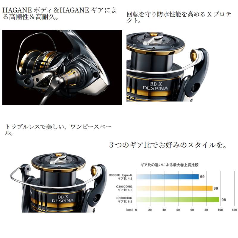 シマノ 23 BB-X デスピナ C3000DHG (レバーブレーキ スピニングリール
