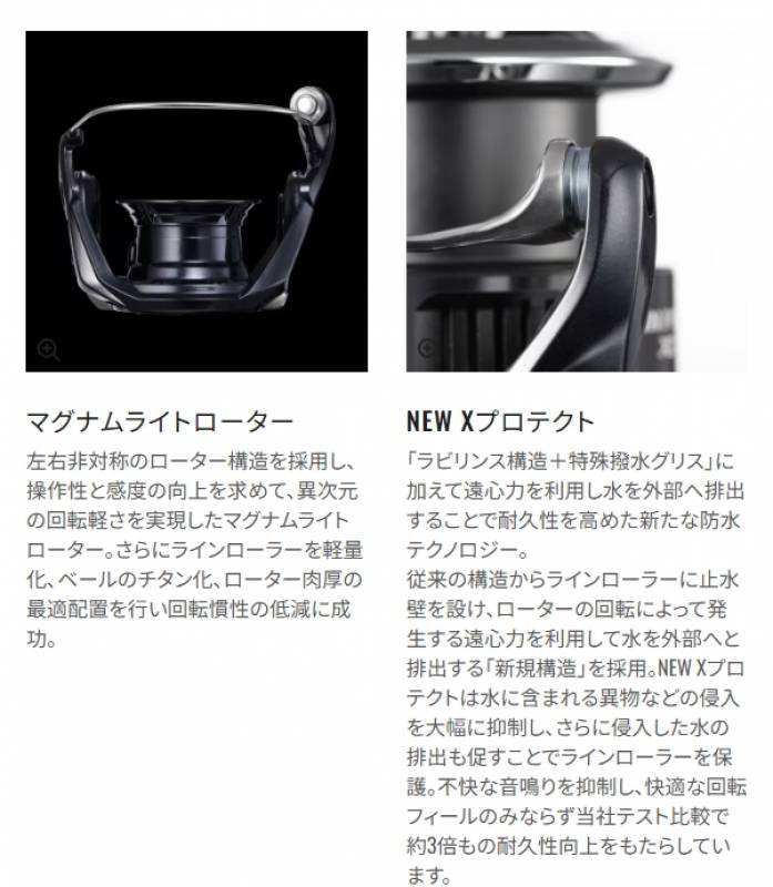 シマノ 25 ツインパワー XD 4000PG (Shimano スピニングリール 釣り