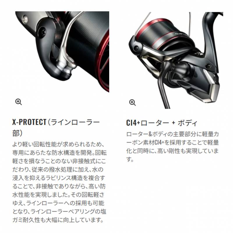 シマノ 25 サーフリーダー SD35 標準 (Shimano 遠投スピニングリール