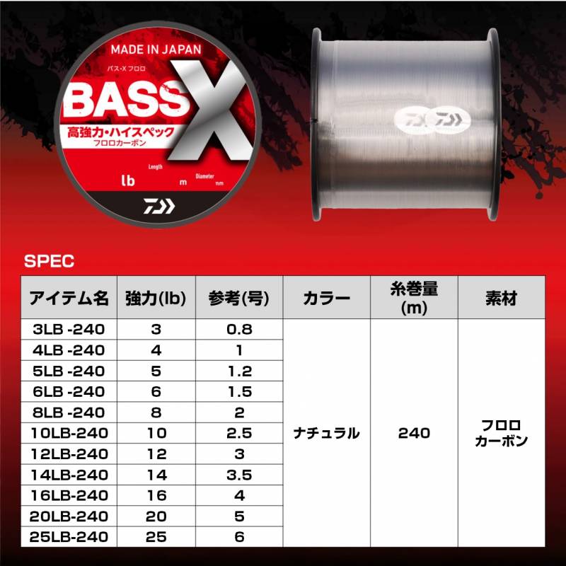 ダイワ バス-Xフロロ ナチュラル 240m 16lb (ブラックバスライン