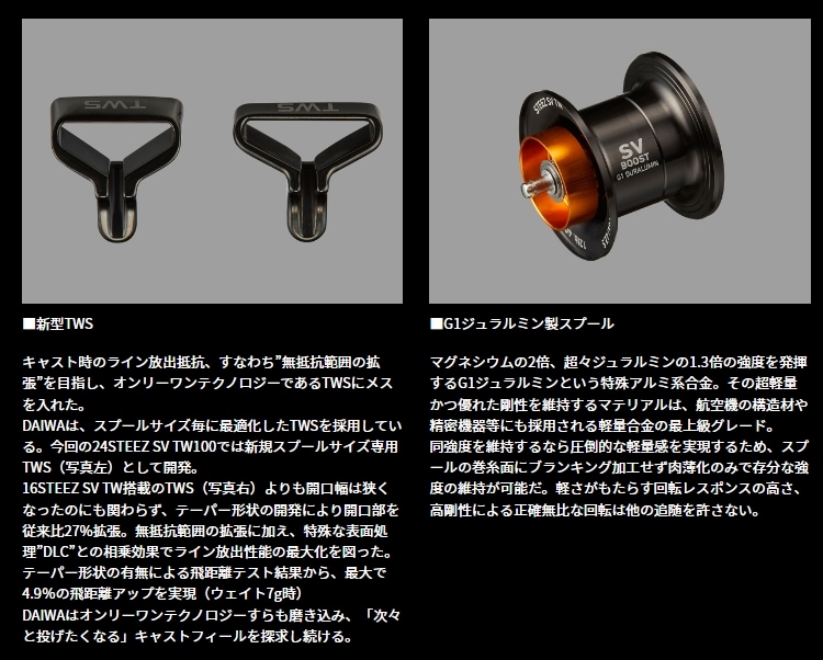 ダイワ 24 スティーズSV TW 100HL (Daiwa ベイトリール 釣り 左