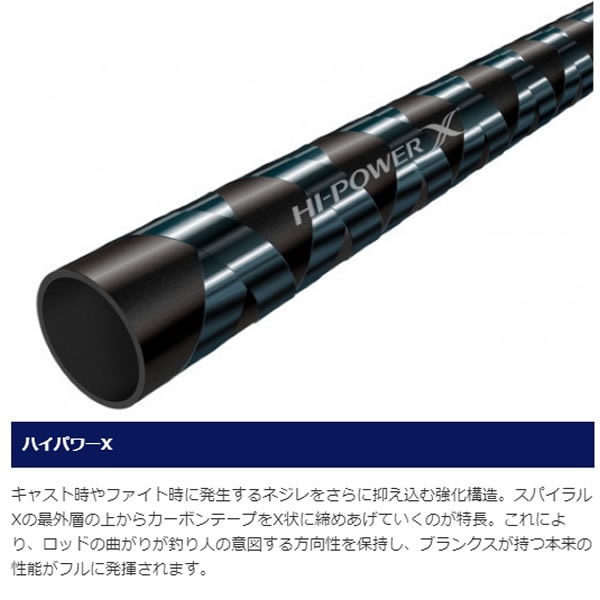 シマノ 21 ムーンショット S86ML (シーバス ロッド) | ショアロッドM