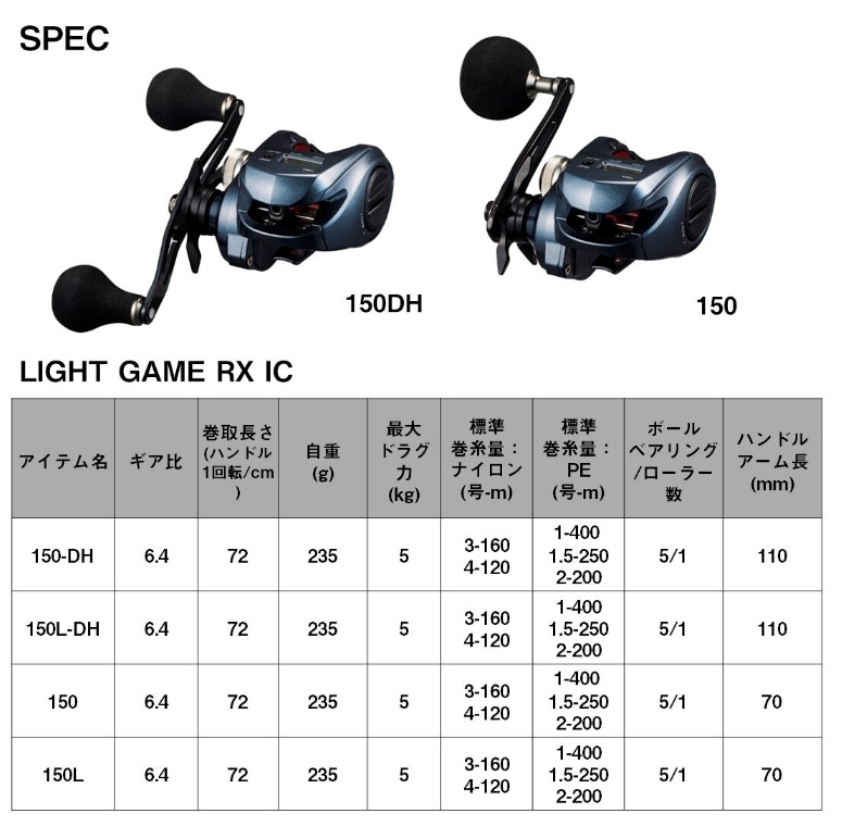 ダイワ ライトゲームRX IC 150L-DH (両軸リール 左 カウンター付