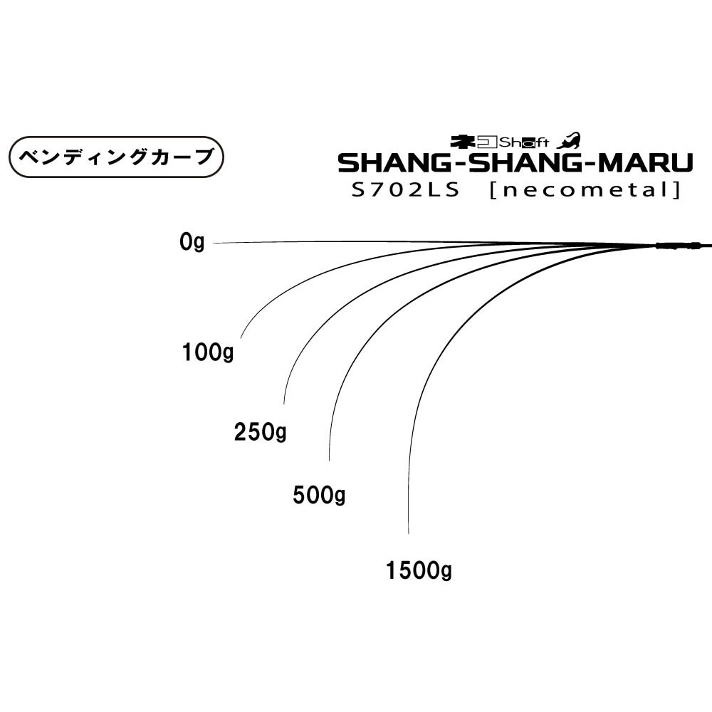イッセイ 一誠 海太郎ネコシャフト シャンシャンマル S702LS (ジギング