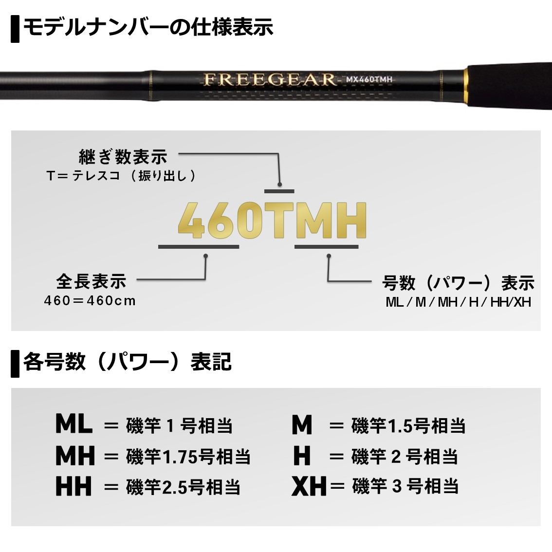 ダイワ フリーギア MX 420TM (磯竿) | 上物磯竿M 『磯竿