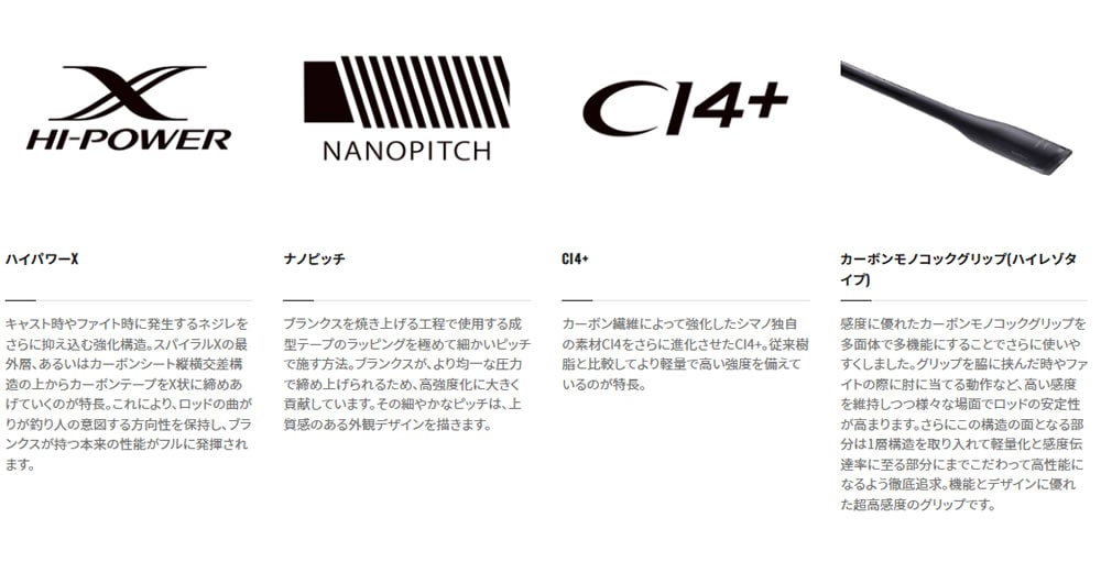 シマノ 22 エクスセンスインフィニティ B86ML (シーバス ロッド