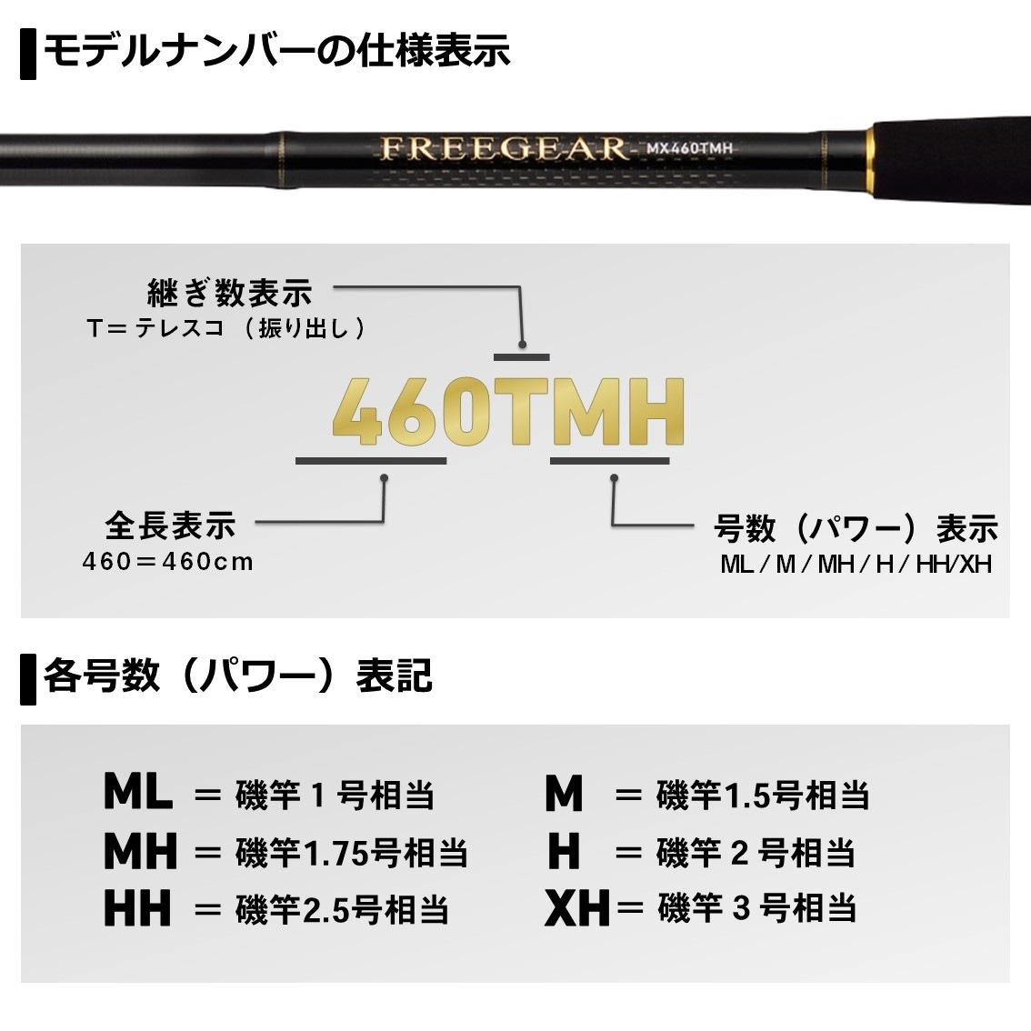 ダイワ フリーギア MX 460TMH (磯竿) | 上物磯竿M 『磯竿