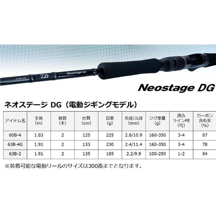ダイワ ネオステージDG J63B-2 (ジギングロッド)(大型商品A
