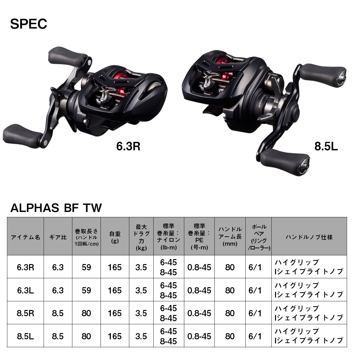 ダイワ 25 アルファスBF TW 6.3R 右ハンドル (Daiwa ベイトリール 釣り