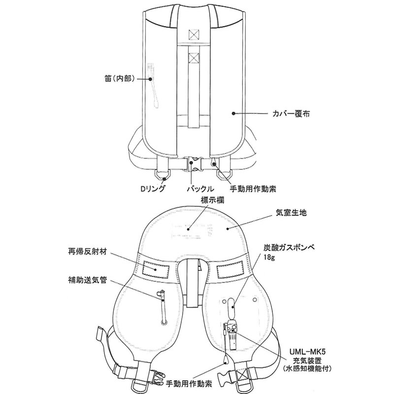 ラムセス 自動膨張式救命具ベストタイプ LJ-1877 (国土交通省型式承認