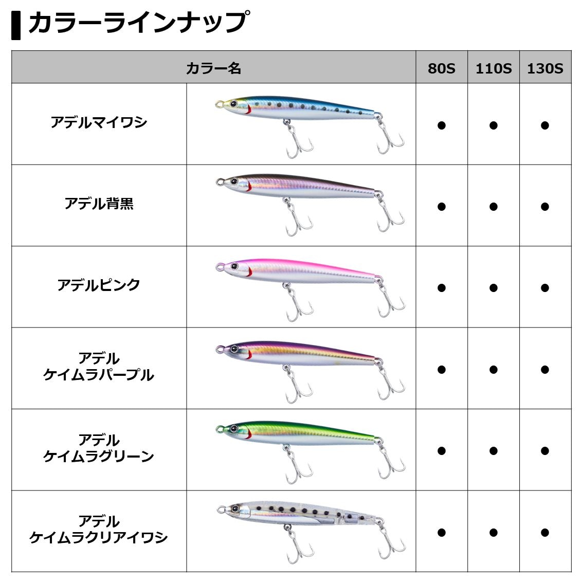 全6色】 ダイワ ソルティガ オーバーゼアー アデル 110S (シーバス