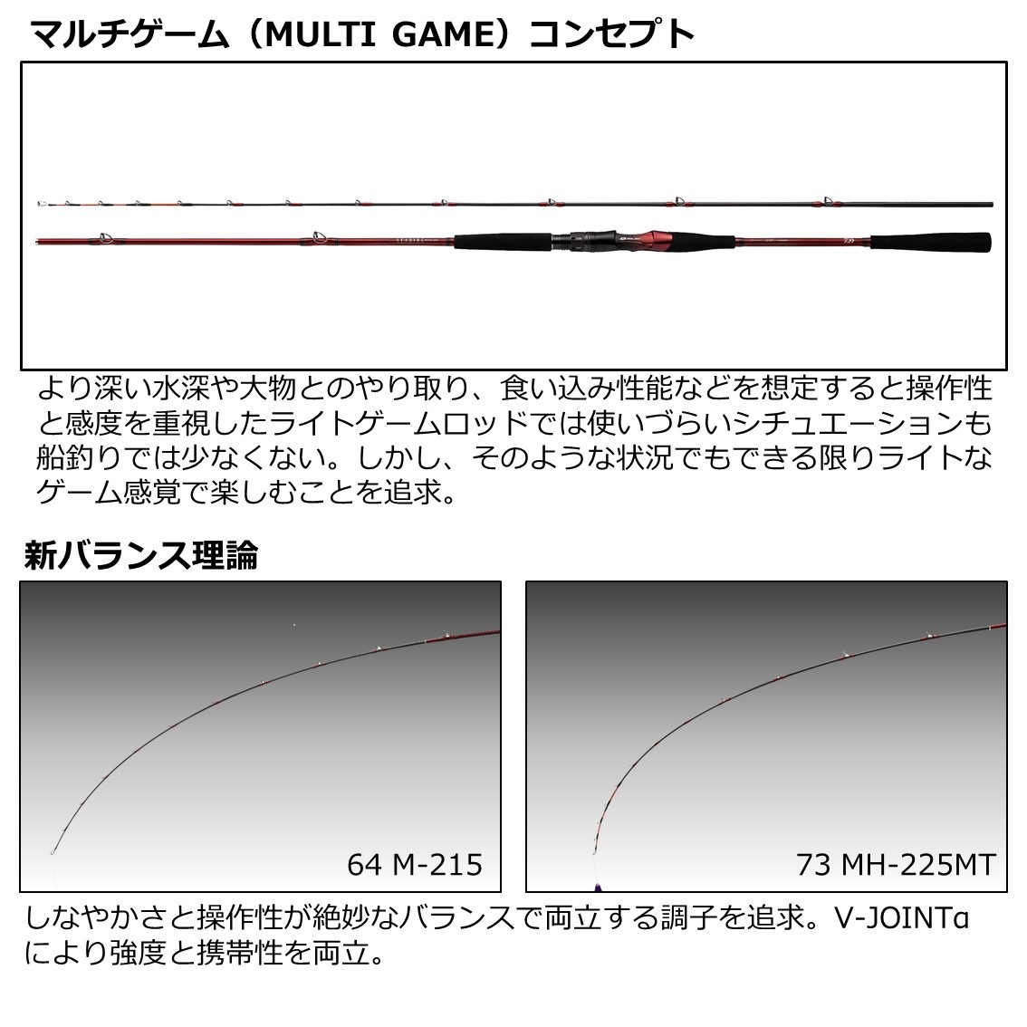 ダイワ 22 リーディングMG 64 M-215 (船竿) | 船竿M『船竿