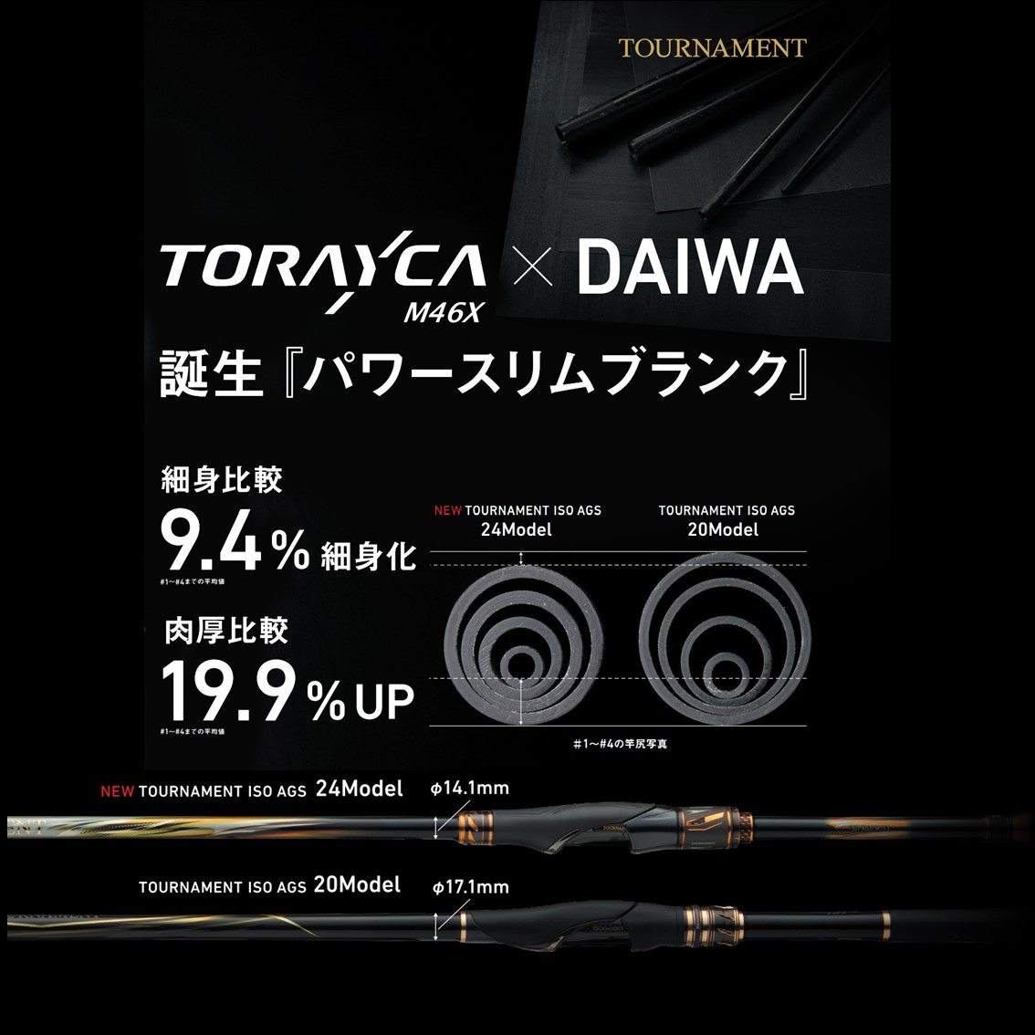 ダイワ 24 トーナメント磯AGS ML-53 (Daiwa 竿 ロッド 磯 海 釣り