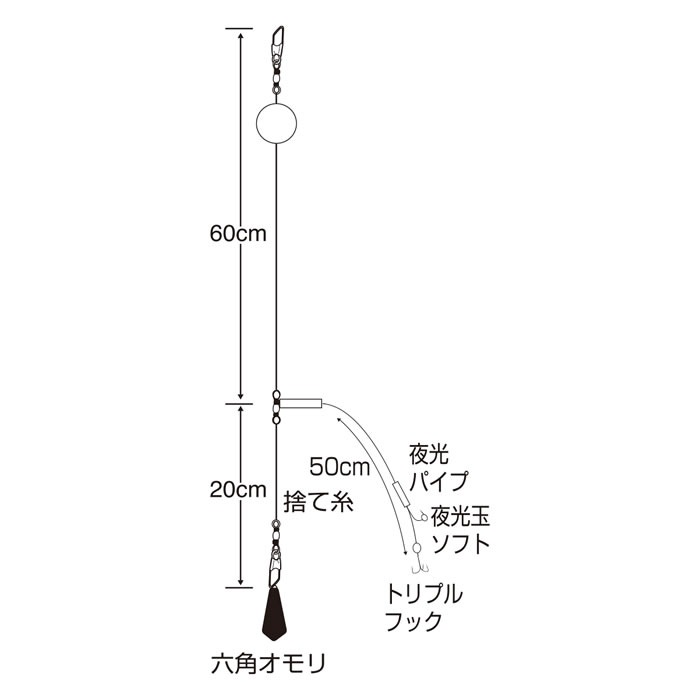 ささめ針 ヒラメ アコウぶっこみセットB トリプル C-008 (堤防釣り