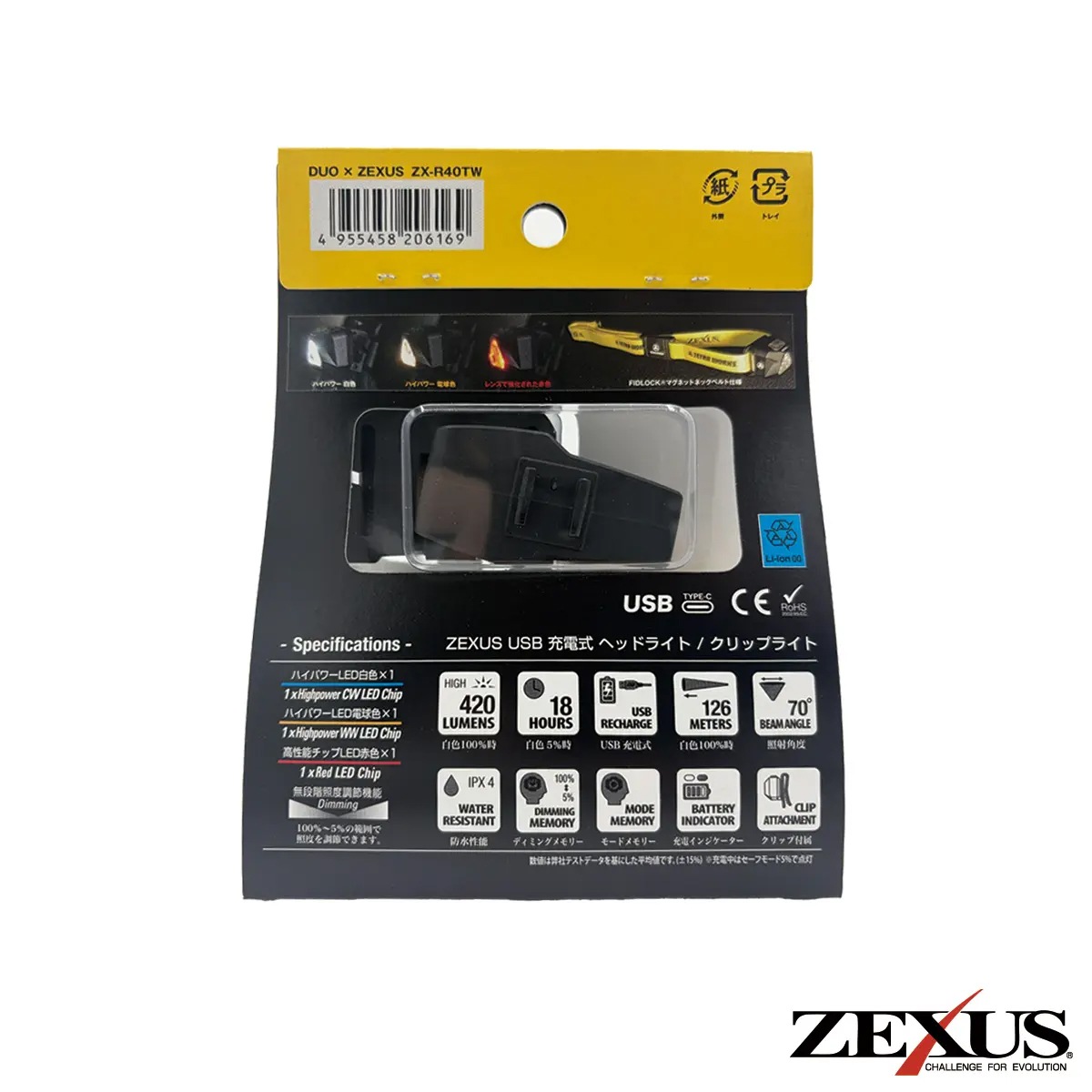 デュオ テトラワークス×ZEXUS LEDヘッドライト ZX-R40TW (ヘッドライト