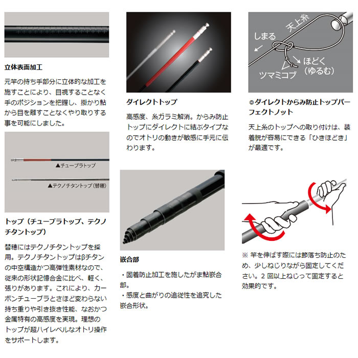 がまかつ がま鮎 パワーソニック 振抜尺9.0 (鮎竿)(大型商品A) | 鮎竿M