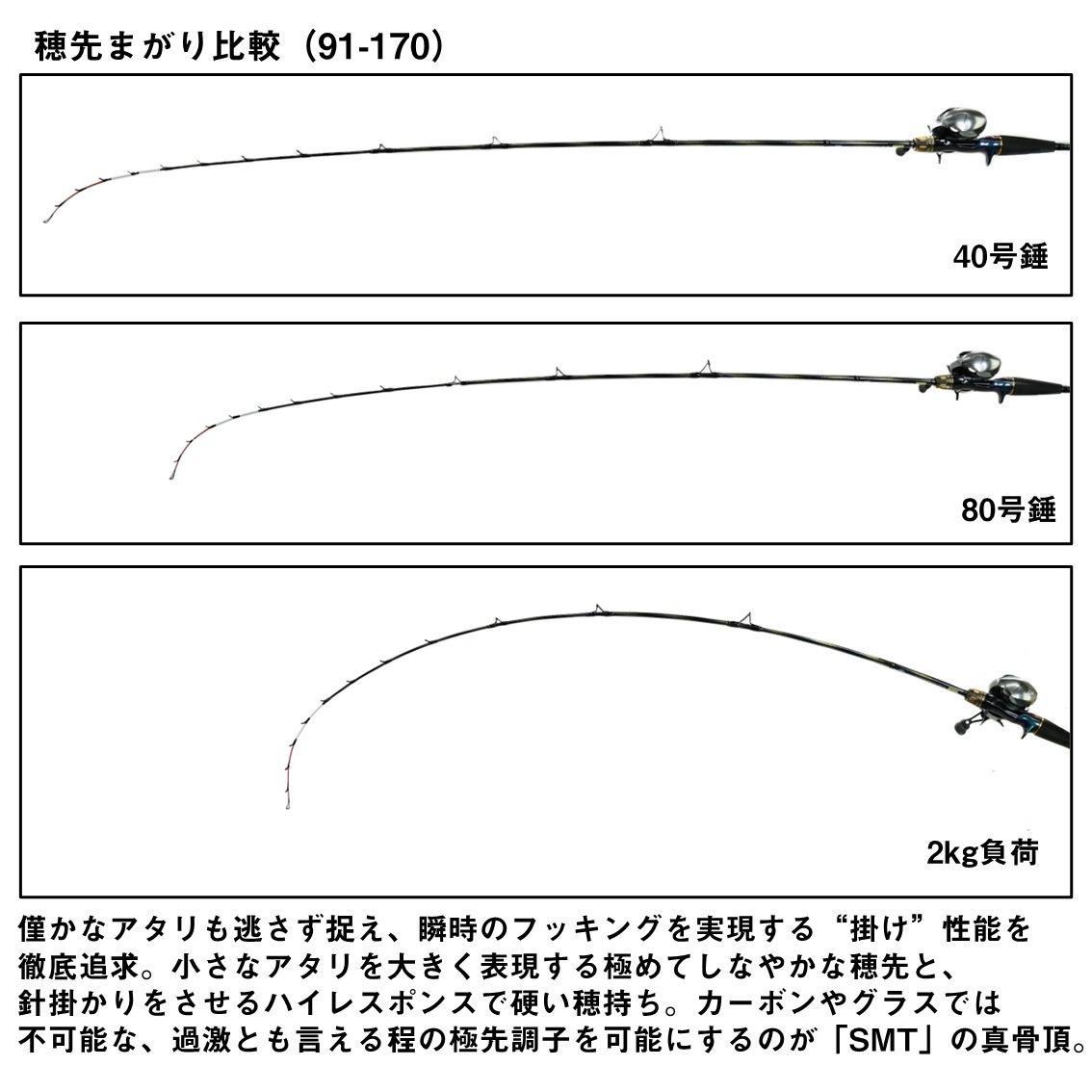 ダイワ 極鋭タチウオ テンヤSP EX 91-170 (Daiwa 竿 ロッド 船 海 釣り