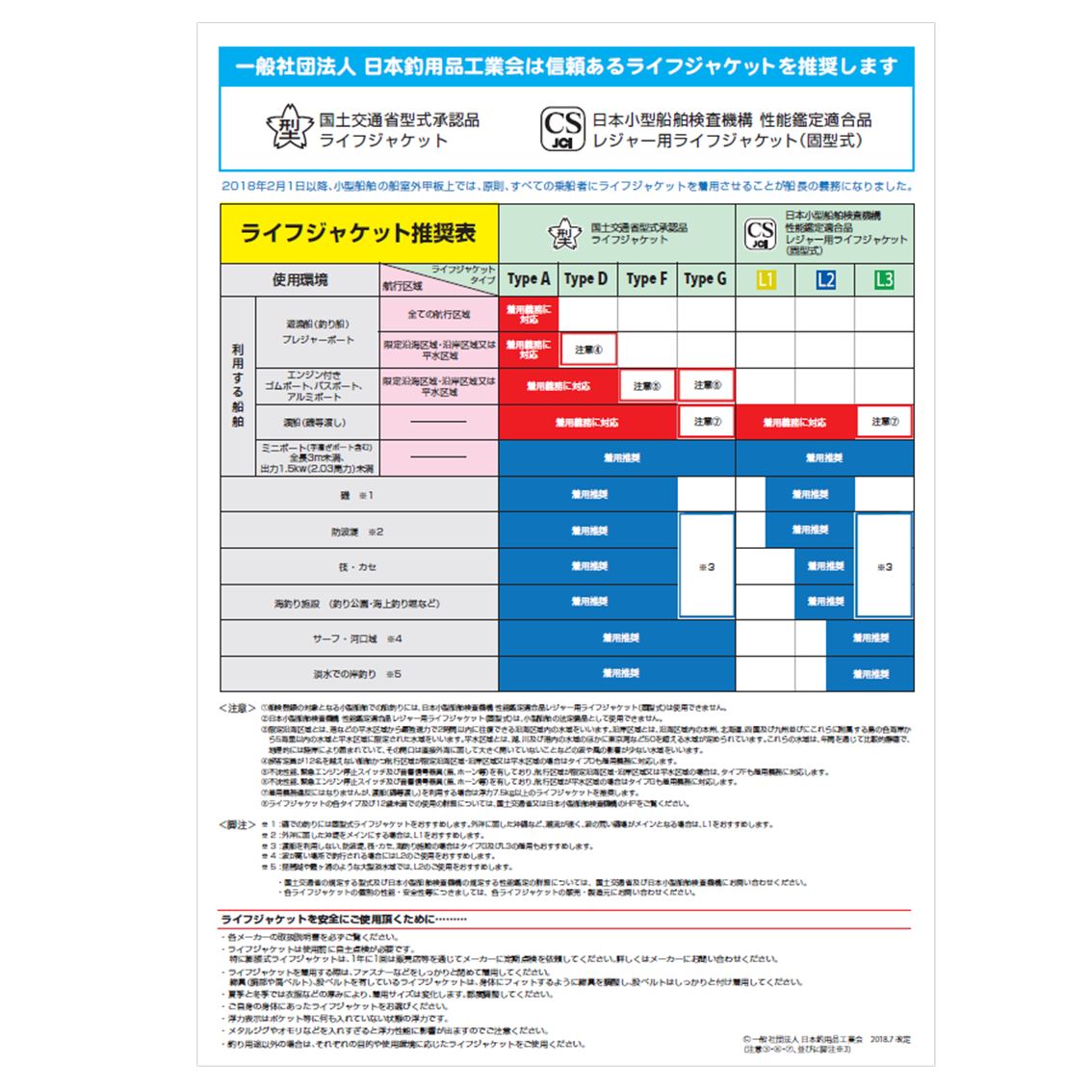 ダイワ ショートライフジャケット ネックタイプ 手動膨脹式 ブラック