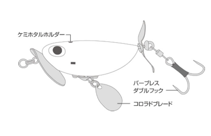 全9色】 コーモラン VIVA でんぐりガエル 鯰SP (ナマズルアー