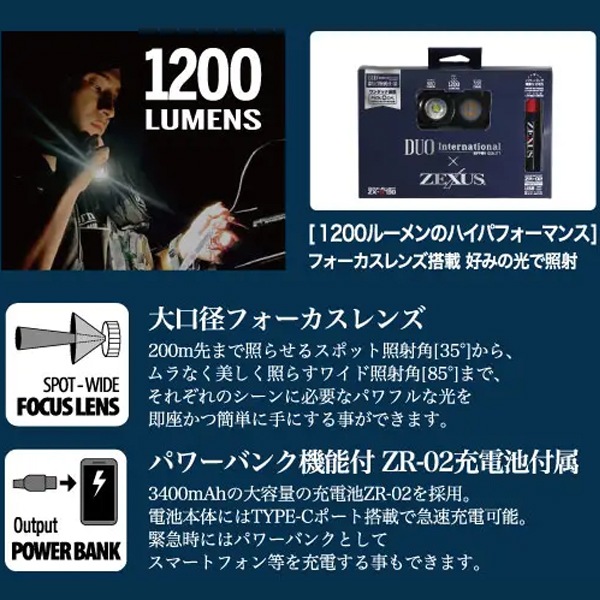 勇気様ヘッドライト デュオ DUO×ZEXUS LEDヘッドライト ZX-D730 (ヘッドライト ヘッド