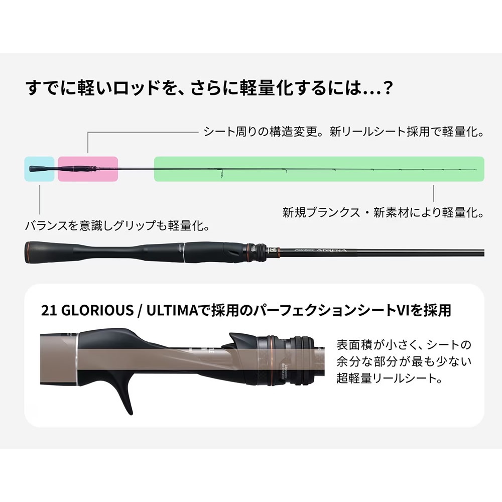 シマノ 24 ポイズン アドレナ 1610MH-2 (Shimano ブラックバス ロッド