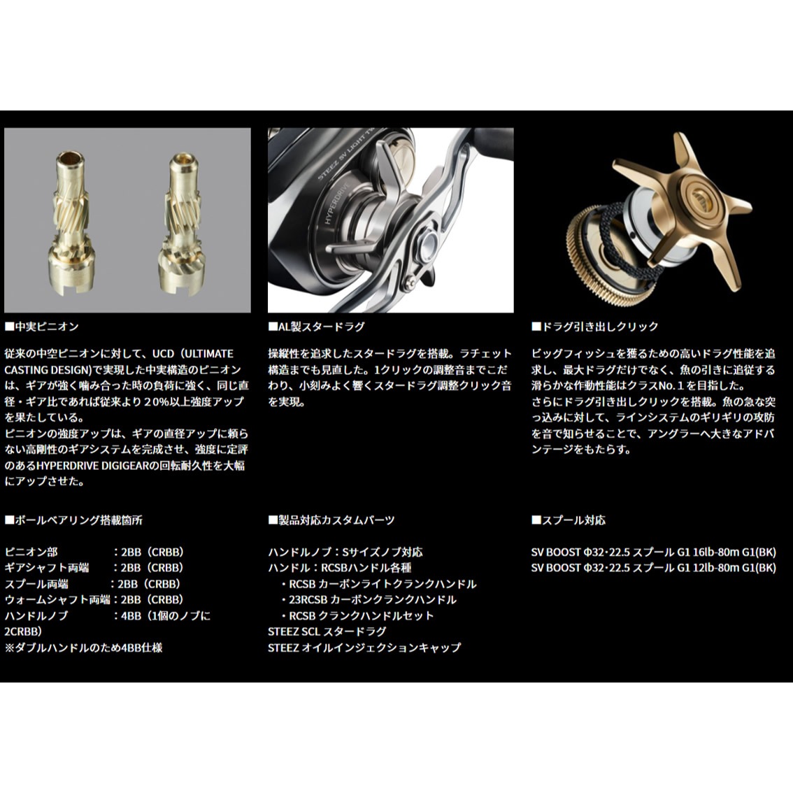 ダイワ 26 スティーズ SV ライト TW 100H (Daiwa ベイトリール 釣り 右